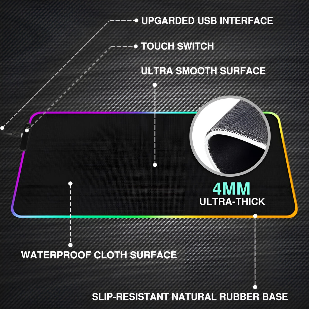RGB LED Gaming Mouse Pad – 800 × 300 × 4mm with Non-Slip Base